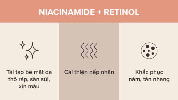 cac-thanh-phan-ket-hop-niacinamide